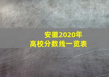 安徽2020年高校分数线一览表