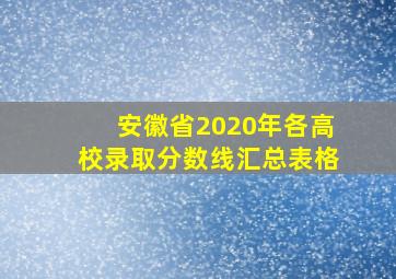 安徽省2020年各高校录取分数线汇总表格