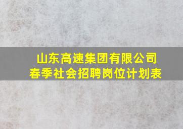 山东高速集团有限公司春季社会招聘岗位计划表