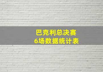 巴克利总决赛6场数据统计表