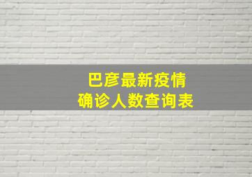 巴彦最新疫情确诊人数查询表