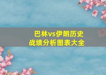 巴林vs伊朗历史战绩分析图表大全