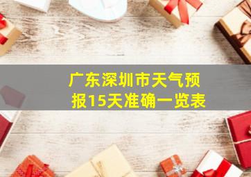 广东深圳市天气预报15天准确一览表