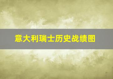 意大利瑞士历史战绩图