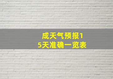 成天气预报15天准确一览表