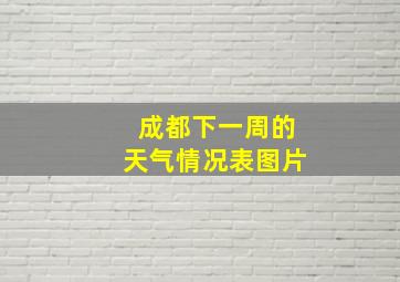 成都下一周的天气情况表图片