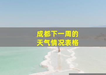 成都下一周的天气情况表格