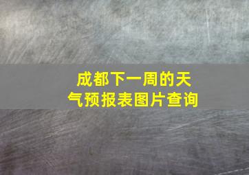 成都下一周的天气预报表图片查询