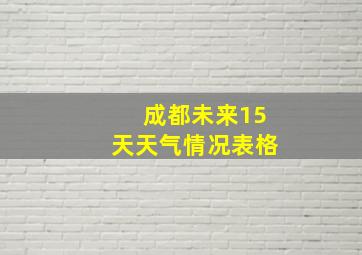 成都未来15天天气情况表格