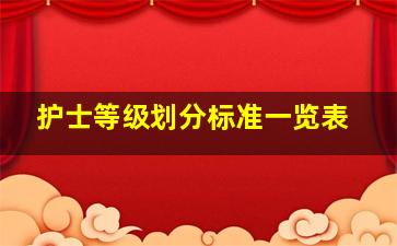 护士等级划分标准一览表