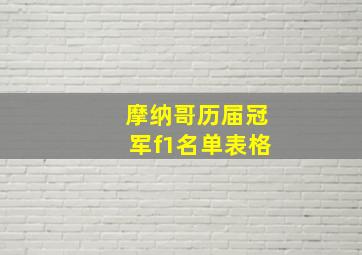 摩纳哥历届冠军f1名单表格