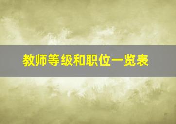 教师等级和职位一览表