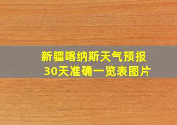 新疆喀纳斯天气预报30天准确一览表图片