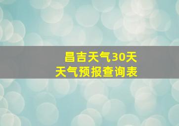 昌吉天气30天天气预报查询表