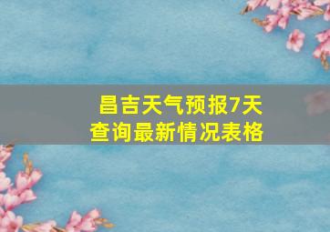 昌吉天气预报7天查询最新情况表格