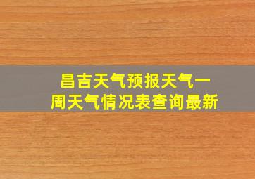 昌吉天气预报天气一周天气情况表查询最新