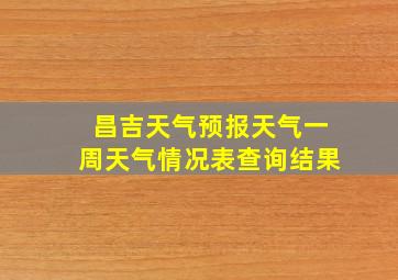 昌吉天气预报天气一周天气情况表查询结果