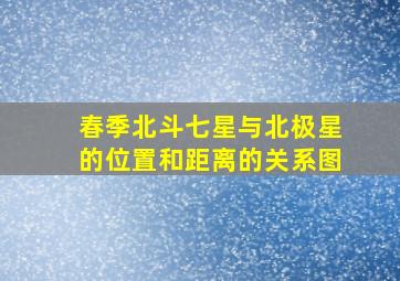 春季北斗七星与北极星的位置和距离的关系图