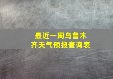 最近一周乌鲁木齐天气预报查询表