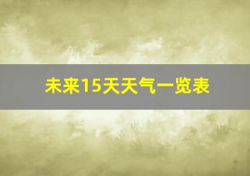 未来15天天气一览表