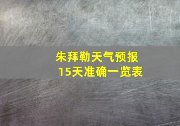 朱拜勒天气预报15天准确一览表