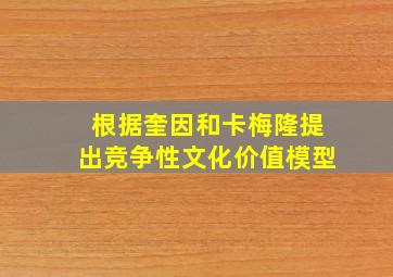 根据奎因和卡梅隆提出竞争性文化价值模型