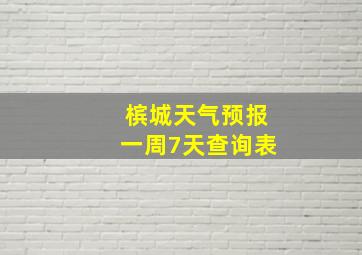 槟城天气预报一周7天查询表