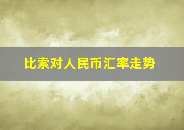 比索对人民币汇率走势