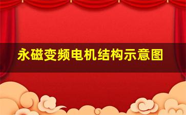 永磁变频电机结构示意图