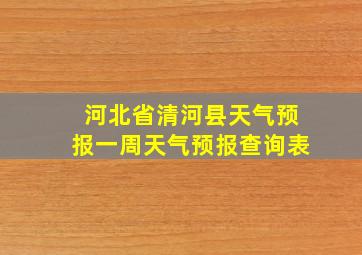 河北省清河县天气预报一周天气预报查询表