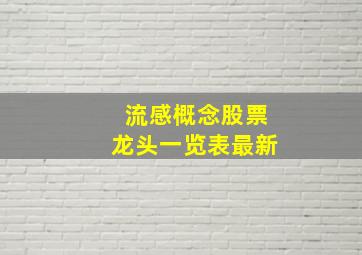 流感概念股票龙头一览表最新