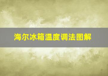 海尔冰箱温度调法图解