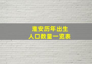 淮安历年出生人口数量一览表