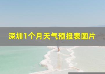 深圳1个月天气预报表图片