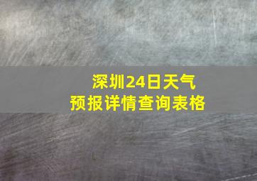 深圳24日天气预报详情查询表格