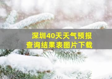 深圳40天天气预报查询结果表图片下载