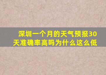 深圳一个月的天气预报30天准确率高吗为什么这么低