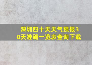 深圳四十天天气预报30天准确一览表查询下载