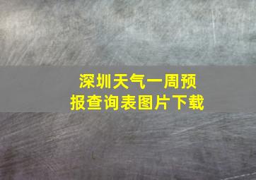 深圳天气一周预报查询表图片下载