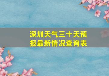 深圳天气三十天预报最新情况查询表