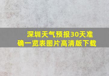 深圳天气预报30天准确一览表图片高清版下载