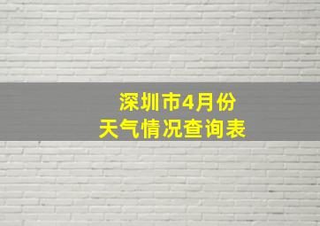 深圳市4月份天气情况查询表