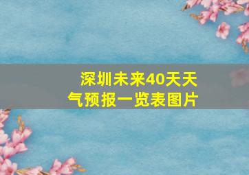 深圳未来40天天气预报一览表图片