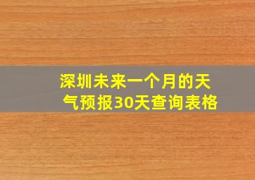 深圳未来一个月的天气预报30天查询表格