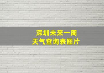 深圳未来一周天气查询表图片