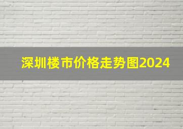 深圳楼市价格走势图2024