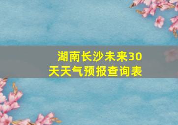 湖南长沙未来30天天气预报查询表