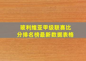 玻利维亚甲级联赛比分排名榜最新数据表格