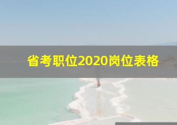 省考职位2020岗位表格