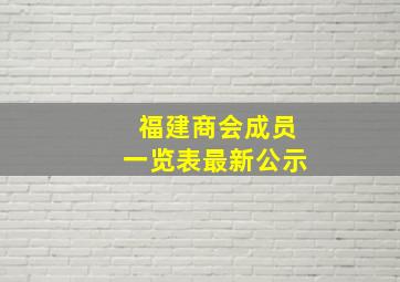 福建商会成员一览表最新公示